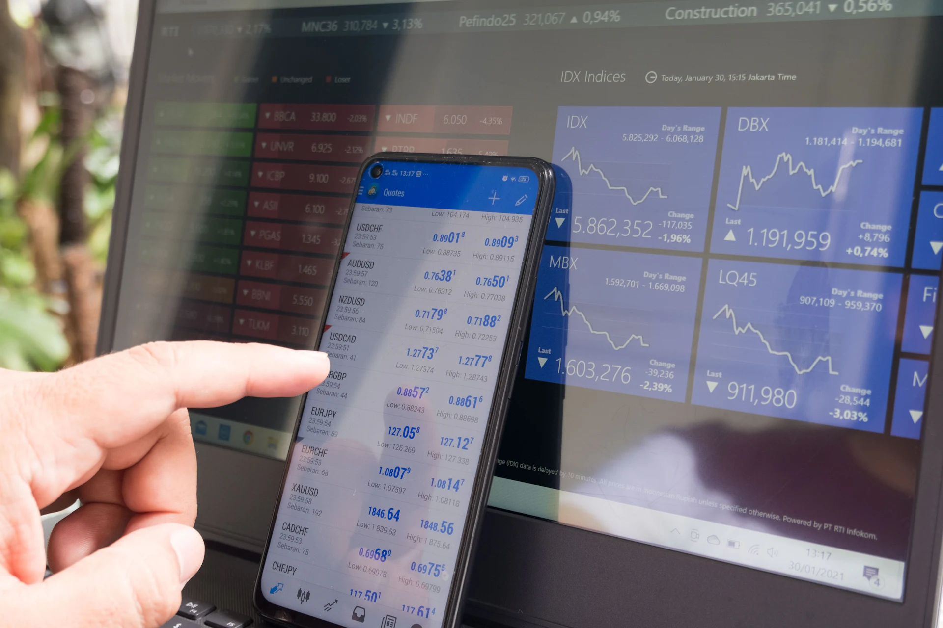 Hand holding a phone with stock quotes in front of a screen of market indices