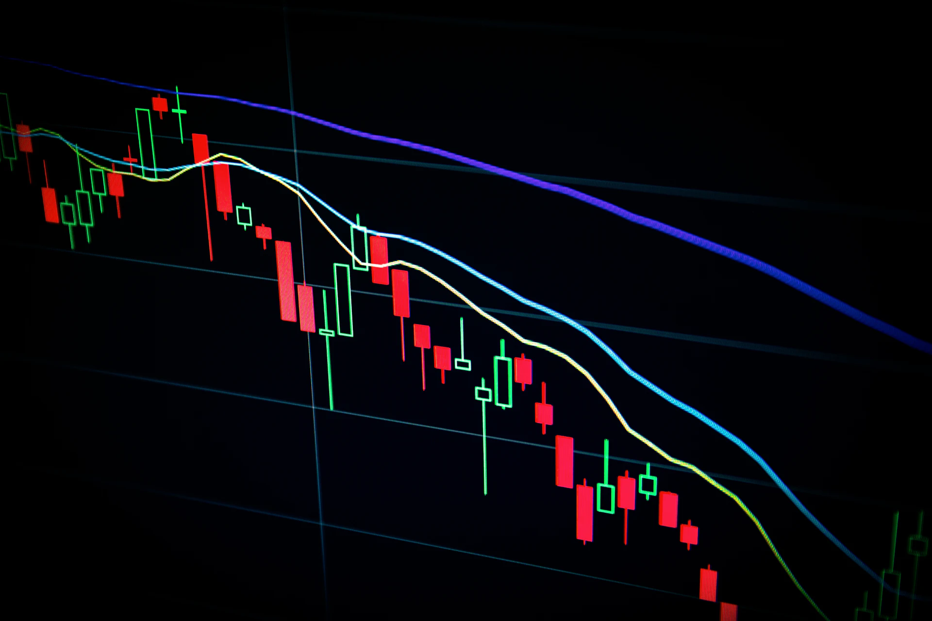 Candlestick price chart with moving averages on a dark screen